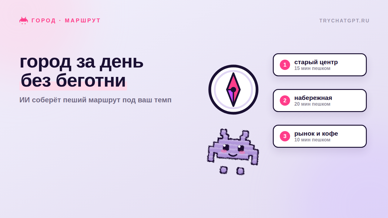 Промпт для ИИ: планируем идеальное путешествие по городу